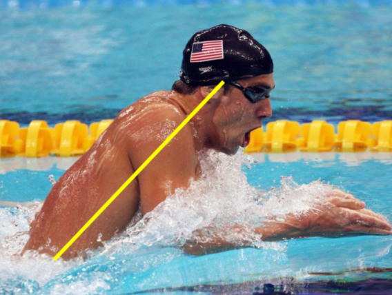 蛙泳中的呼吸技巧！