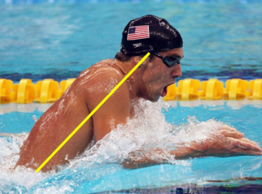 蛙泳中的呼吸技巧！